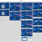 Cashier user-journey layout