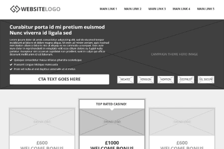 UX/UI & Wireframes